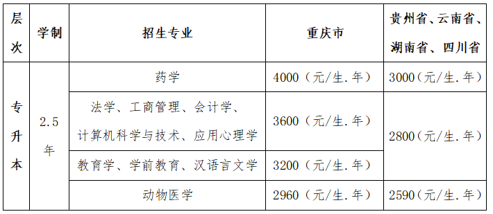 1742356916269.png
